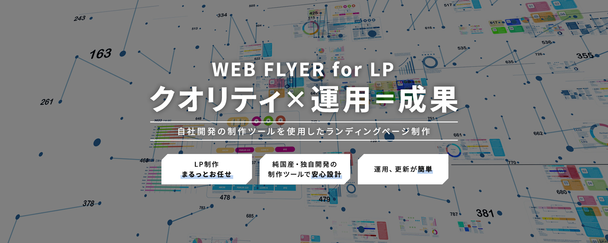 WEB FLYER for LP クオリティ×運用＝成果 自社開発の制作ツールを使用したランディングページ制作